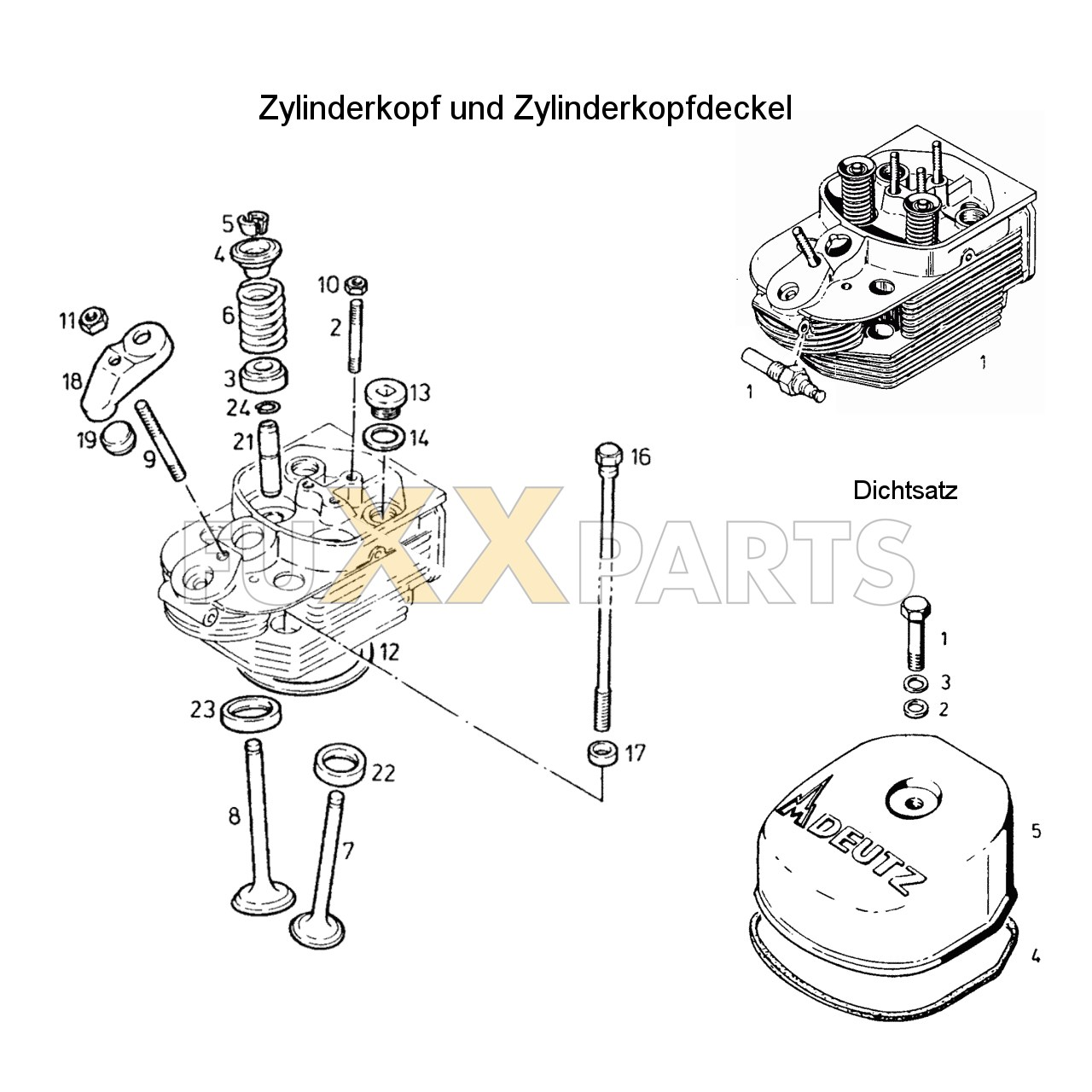 AgroXtra 4.57 Zylinderkopf und Zylinderkopfdeckel