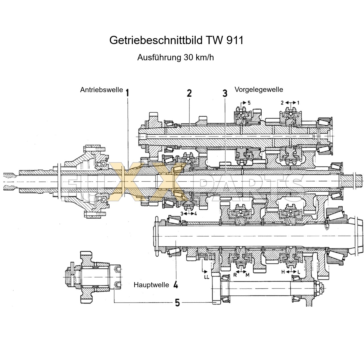 DX 145-78XX Getriebeschnittbild TW 911