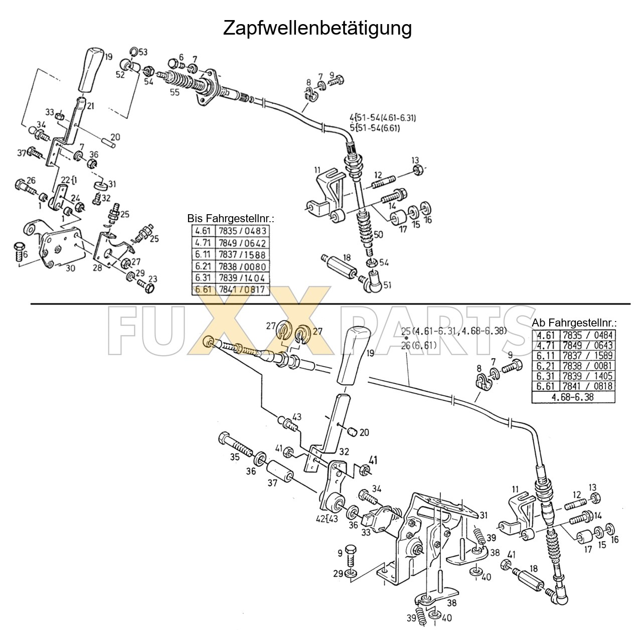 AgroStar 4.61 Zapfwellenbetätigung