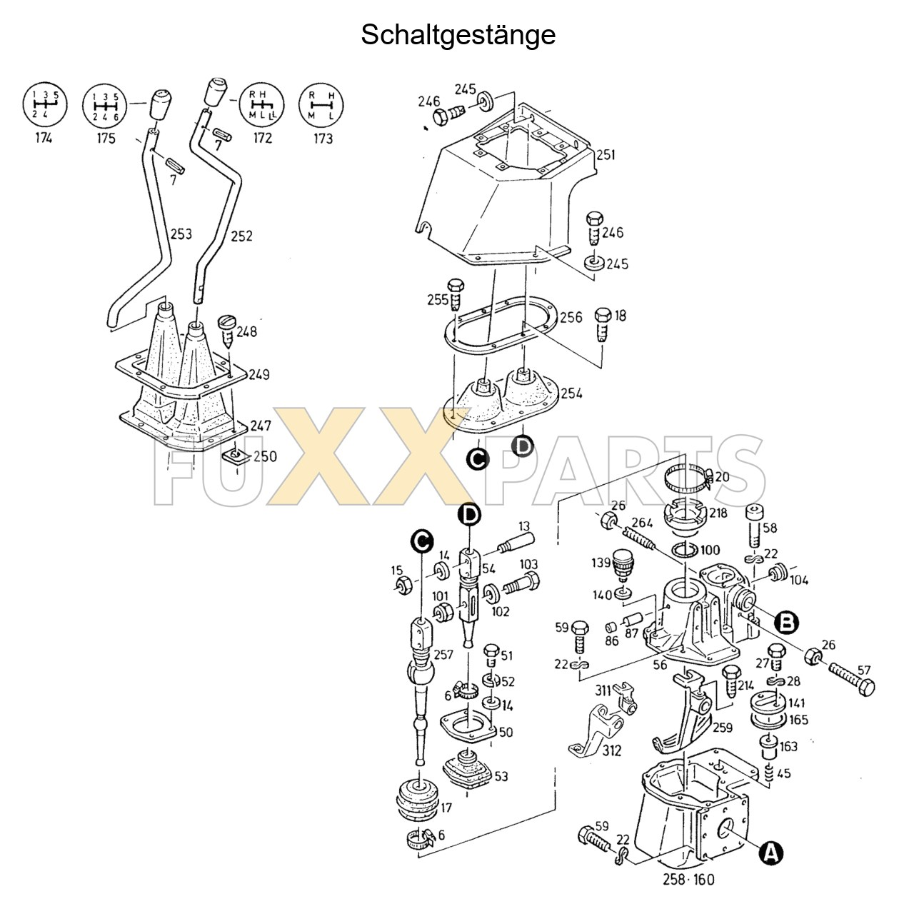 AgroPrima 6.06 Schaltgestänge 1