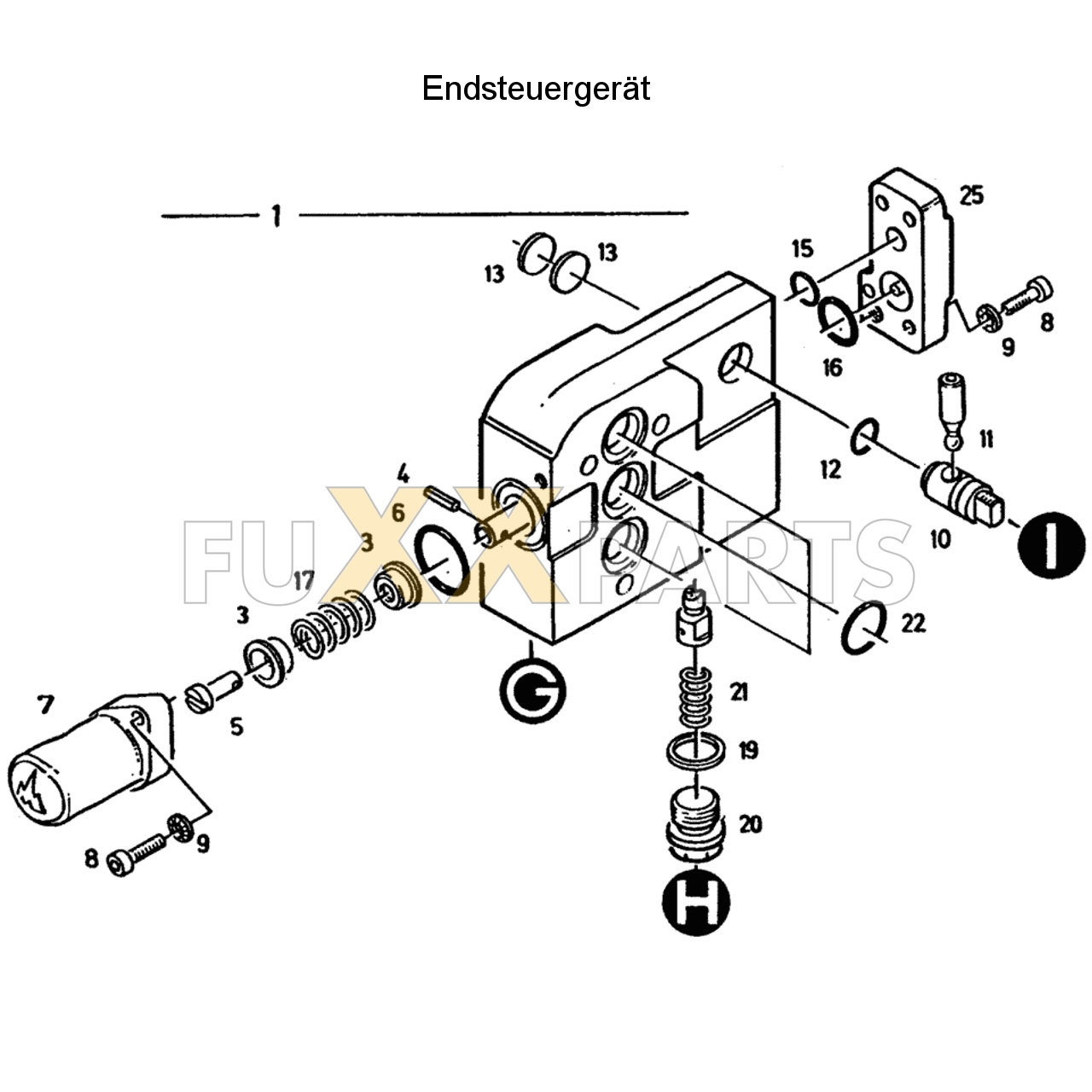 D 6207 C Endsteuergerät