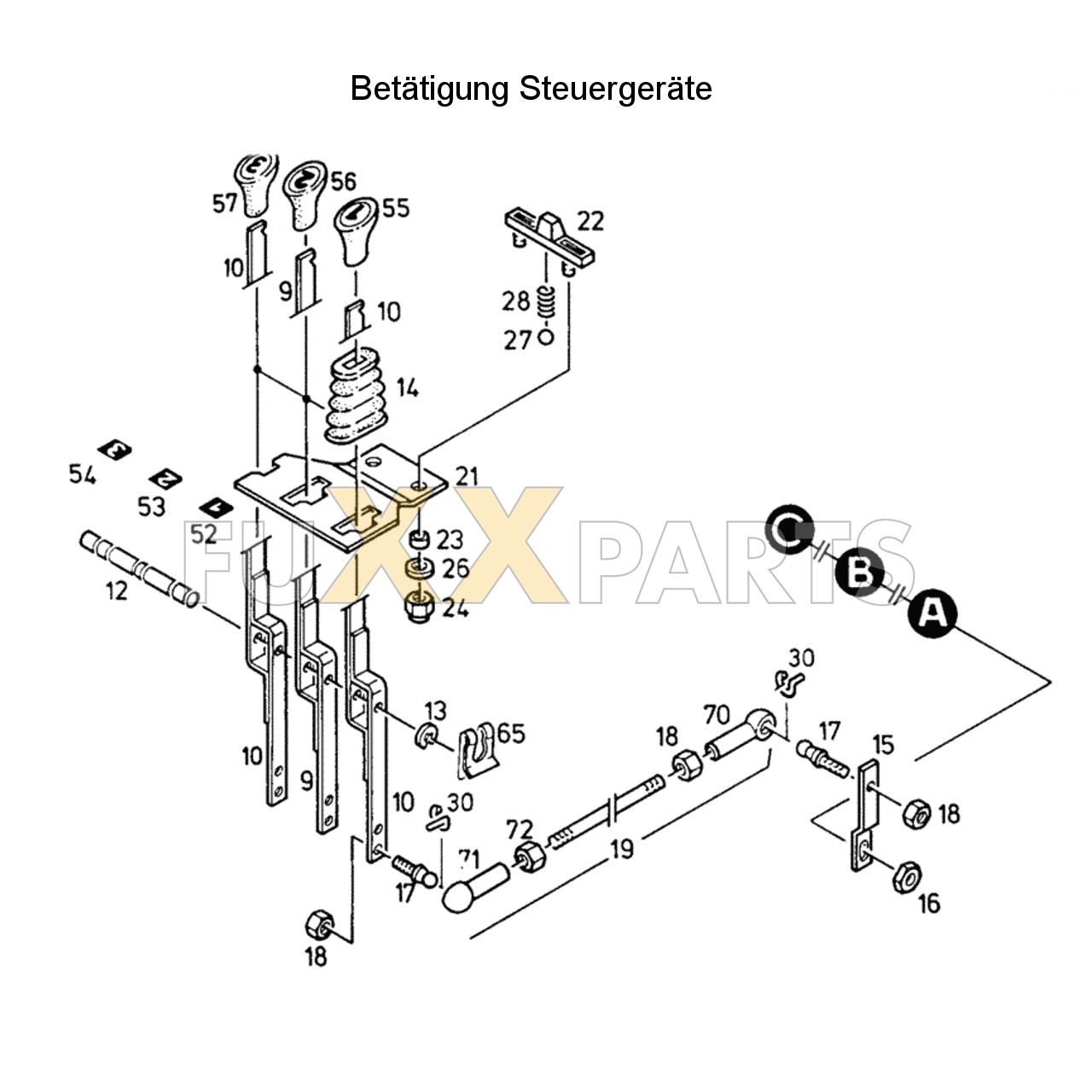 D 7207 C Betätigung Steuergeräte