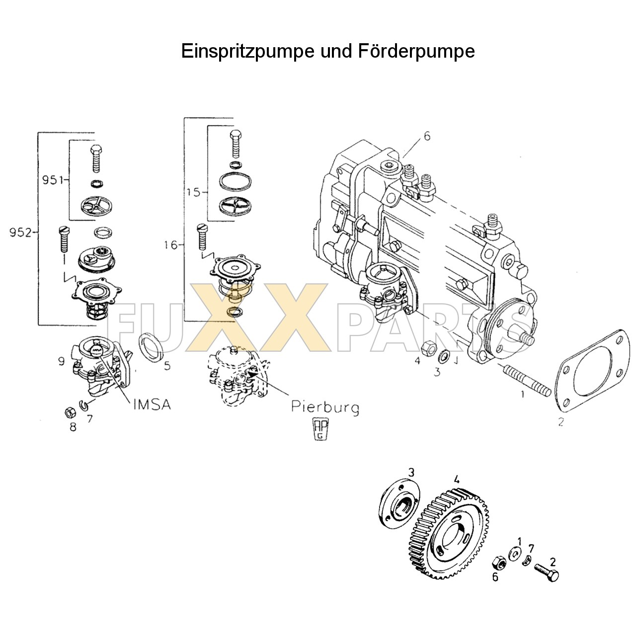 AgroXtra 4.07 Einspritzpumpe und Förderpumpe