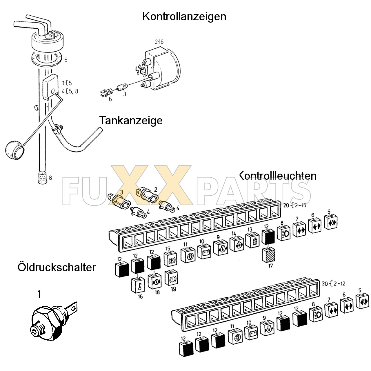 AgroXtra 3.57 Kontrollanzeigen