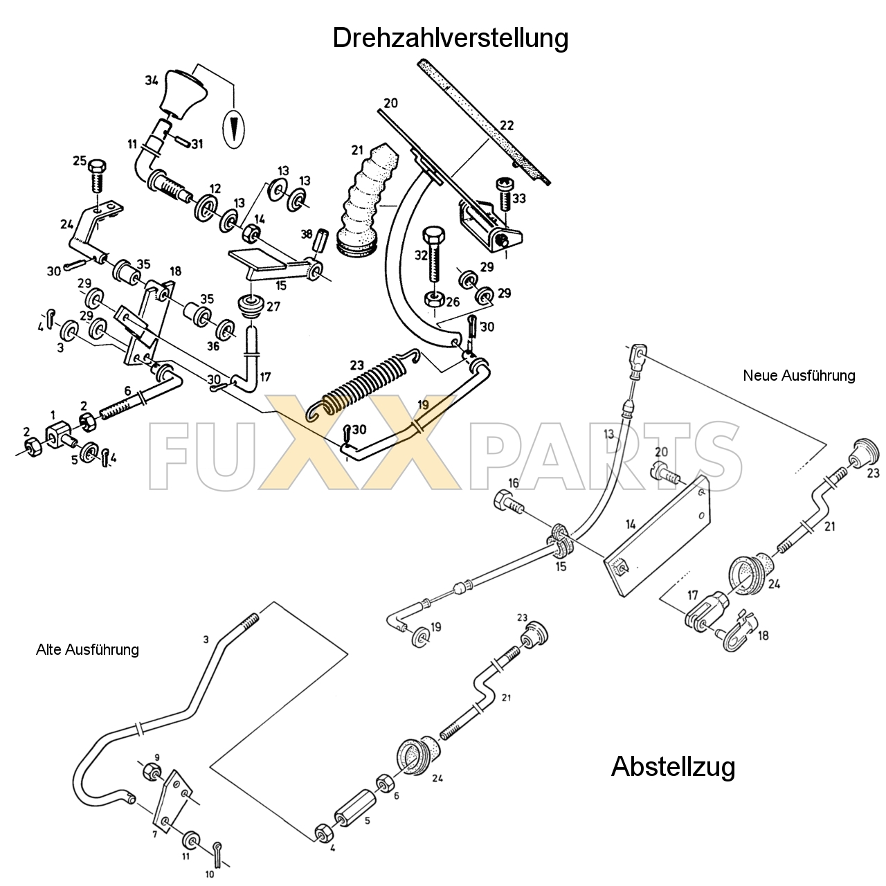 D 6807 C Drehzahlverstellung