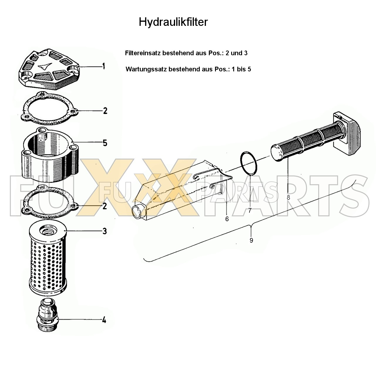 D 5206 Hydraulikfilter