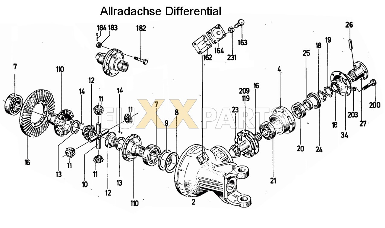 D 5206 Allradachse Differential