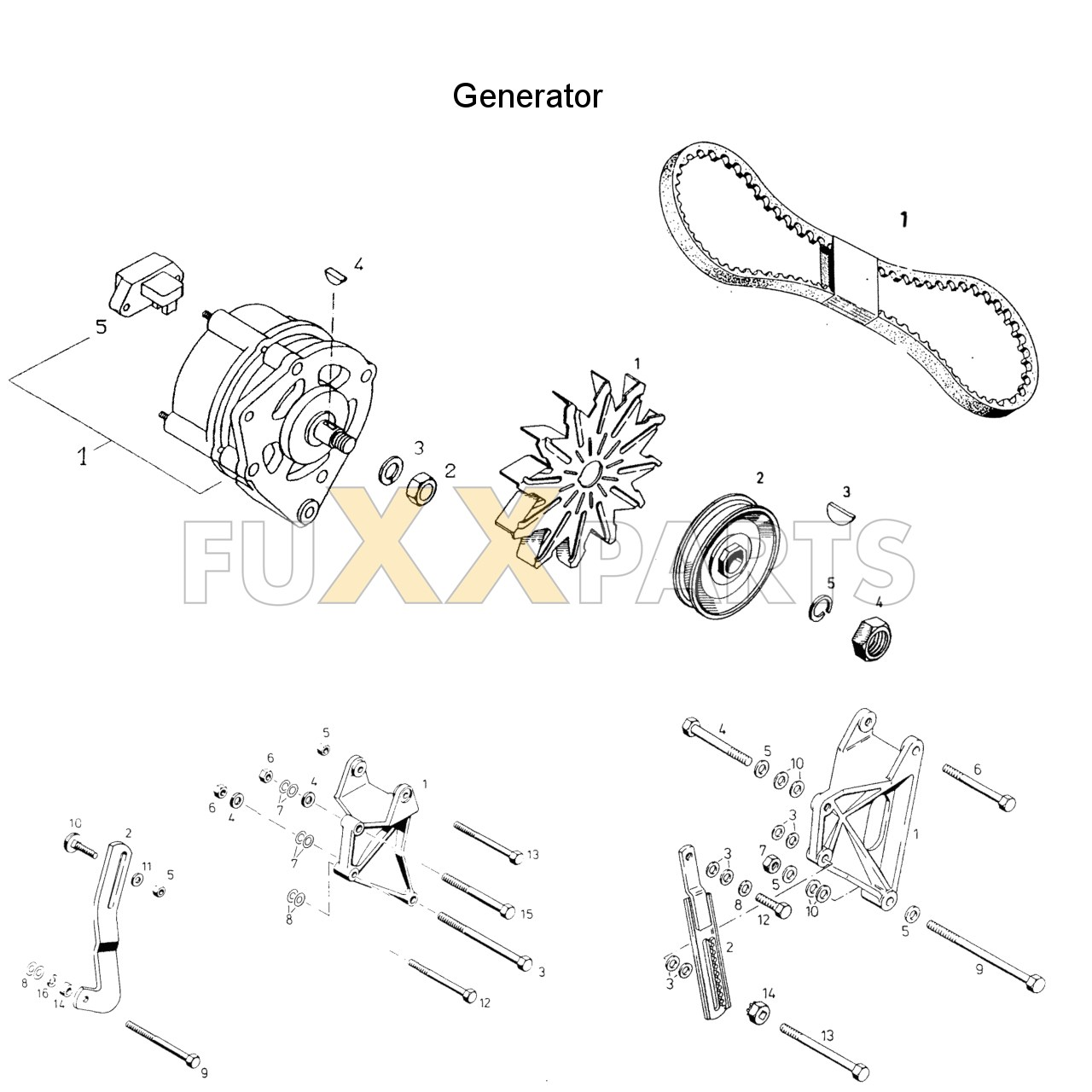 DX 4.10 Generator