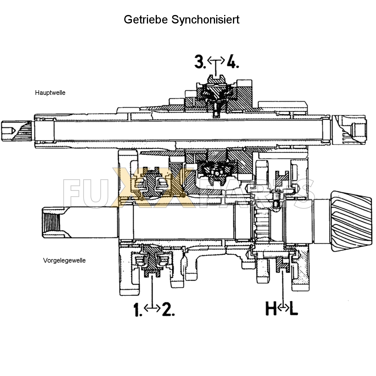 D 5207 C Getriebeschnittbild Synchron