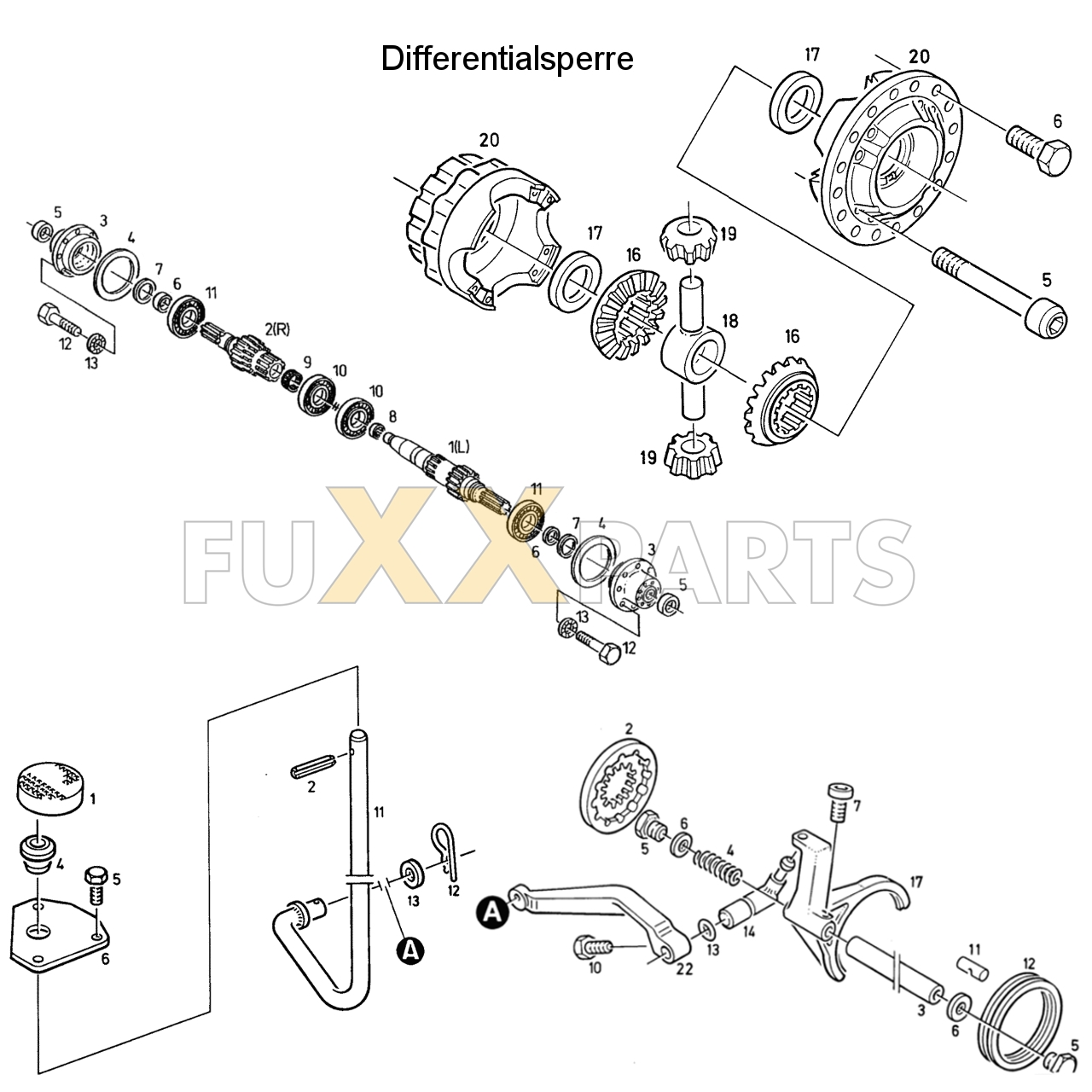 D 6807 C Differentialsperre