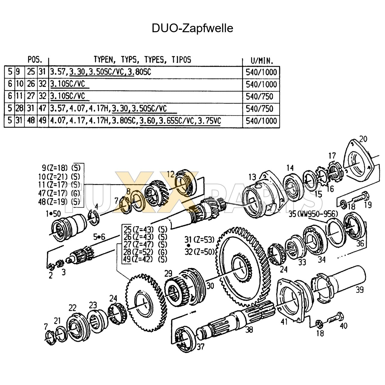 AgroXtra 4.17 Zapfwelle DUO