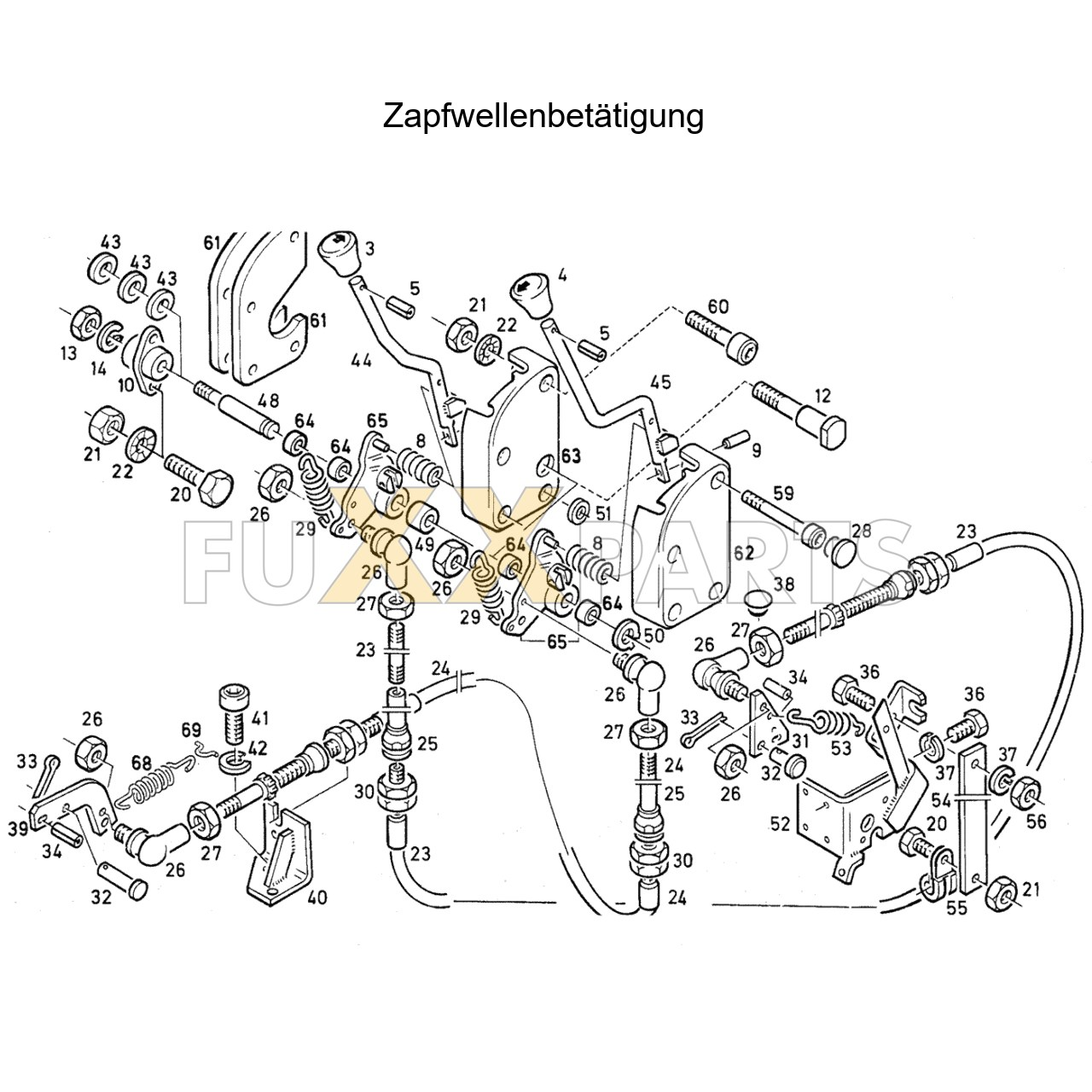 DX 145-78XX Zapfwellenbetätigung