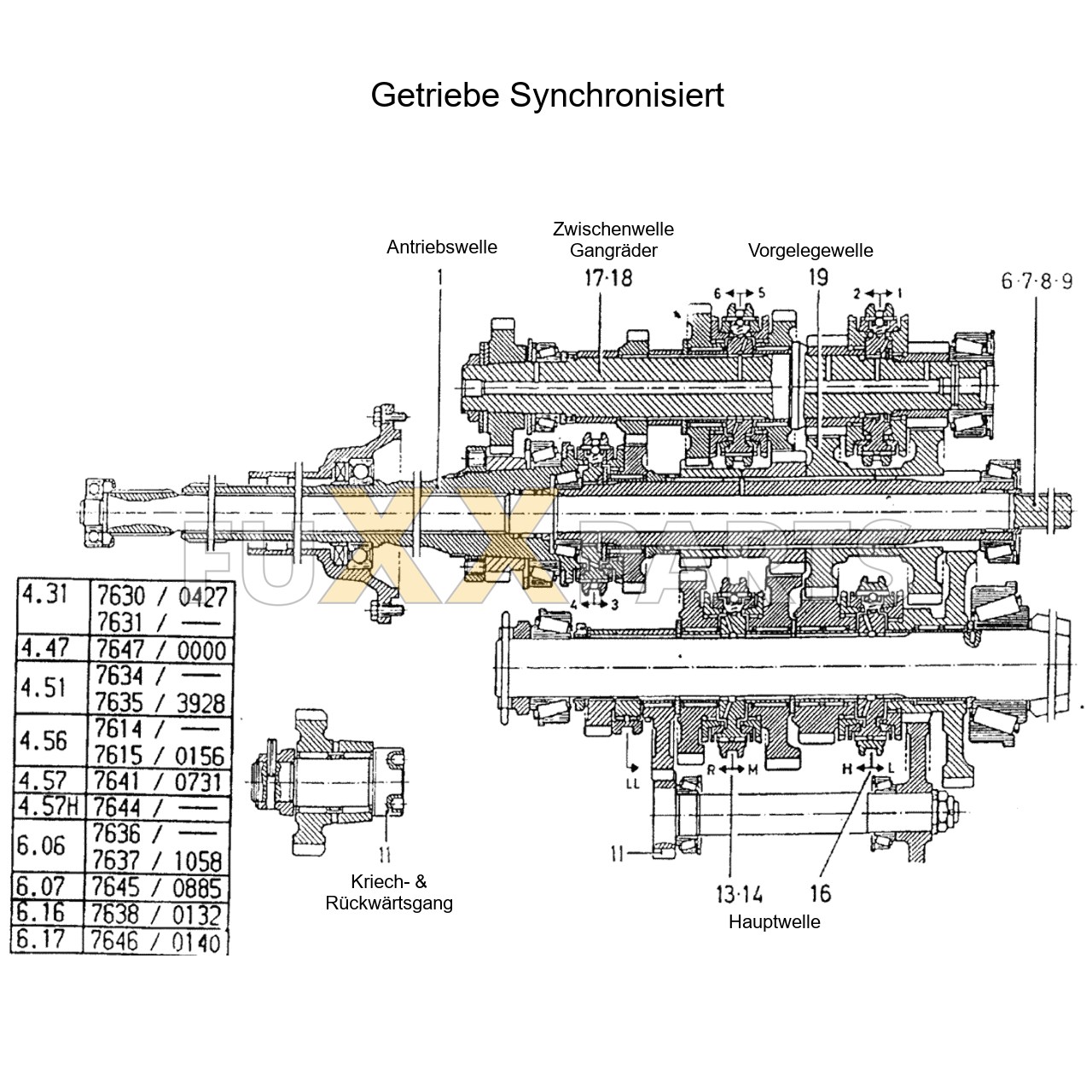 AgroXtra 4.47 Getriebeschnittbild