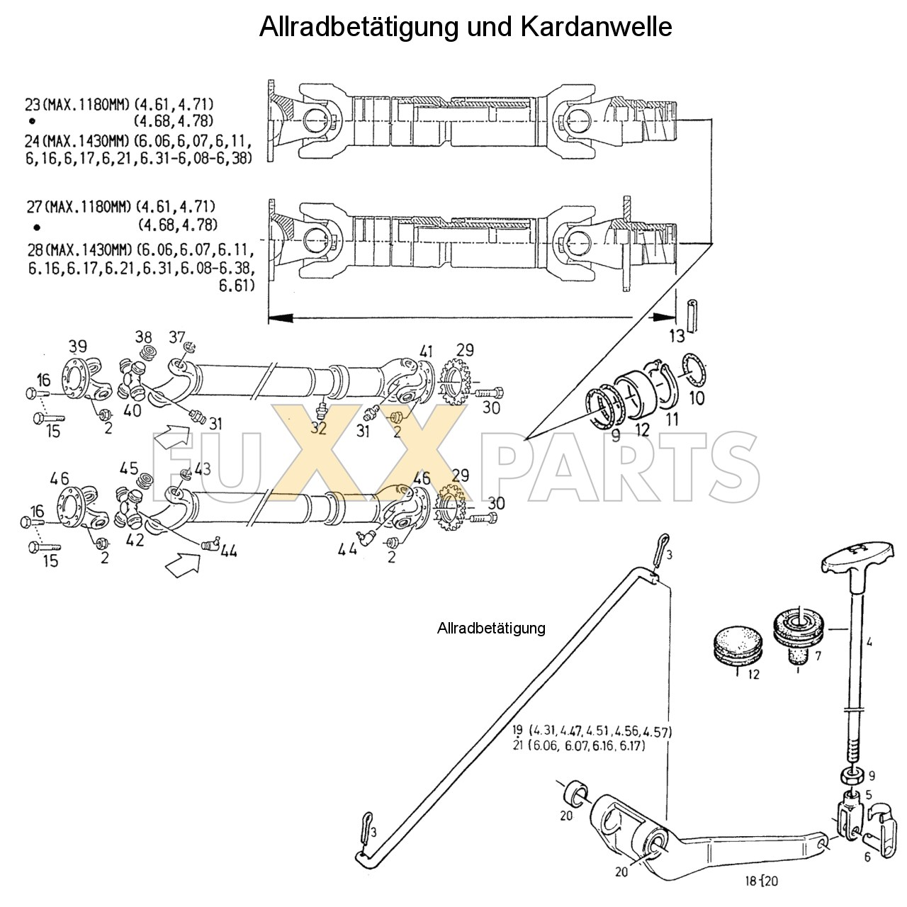AgroPrima 6.16 Allradbetätigung und Kardanwelle