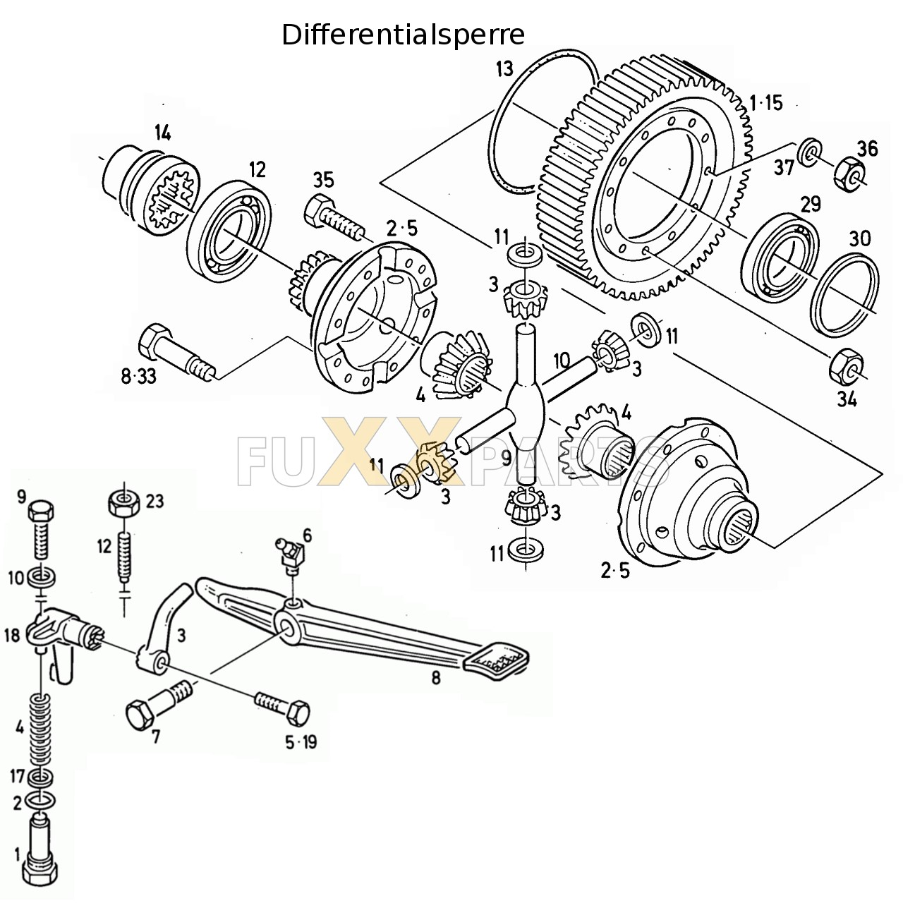 D 5206 Differentialsperre