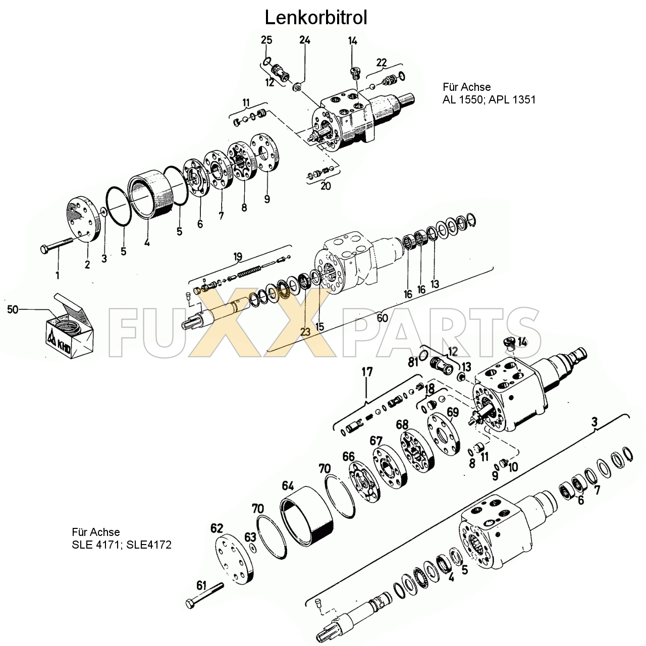 D 7206 Lenkorbitrol