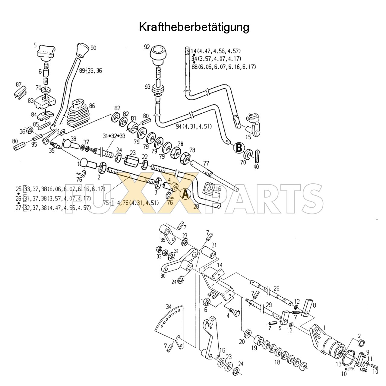 AgroPrima 4.56 Kraftheberbetätigung 1