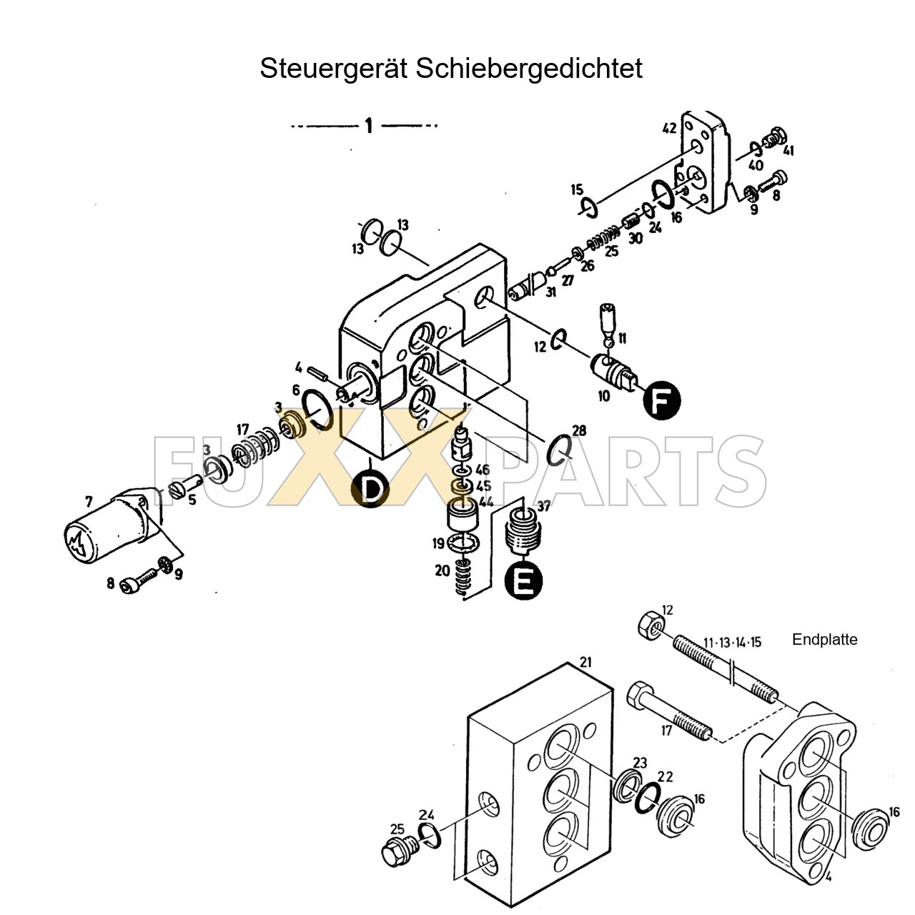 DX 4.10 Steuergerät 2