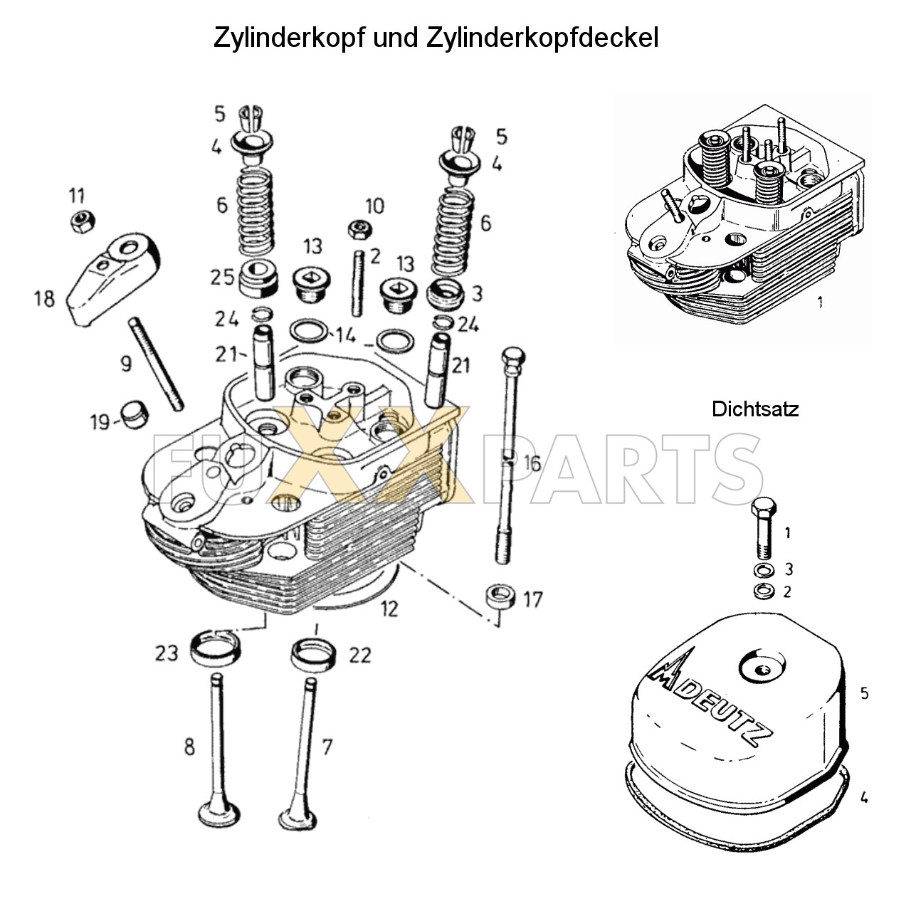 DX 120-78XX Zylinderkopf und Zylinderkopfdeckel