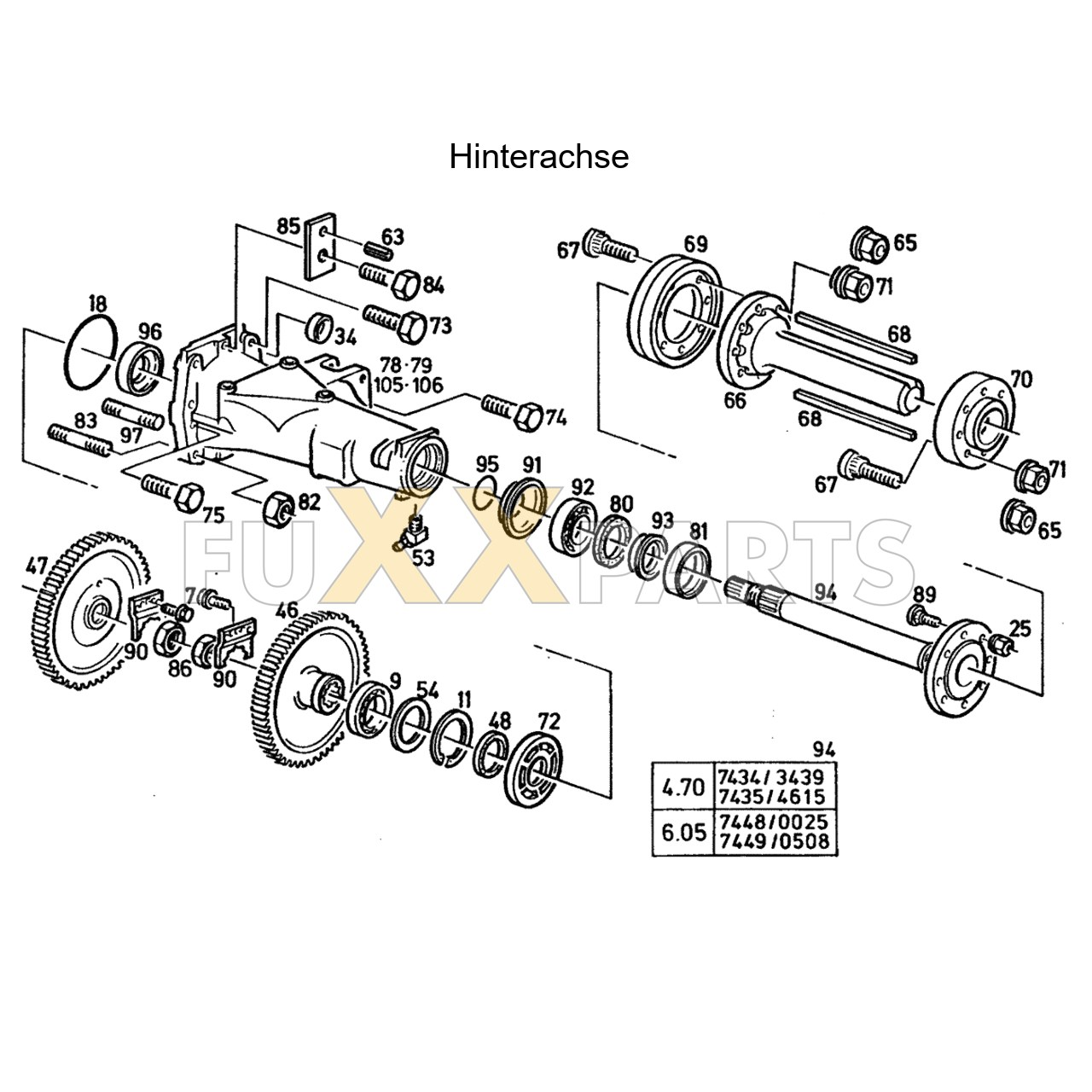 DX 4.70 Hinterachse