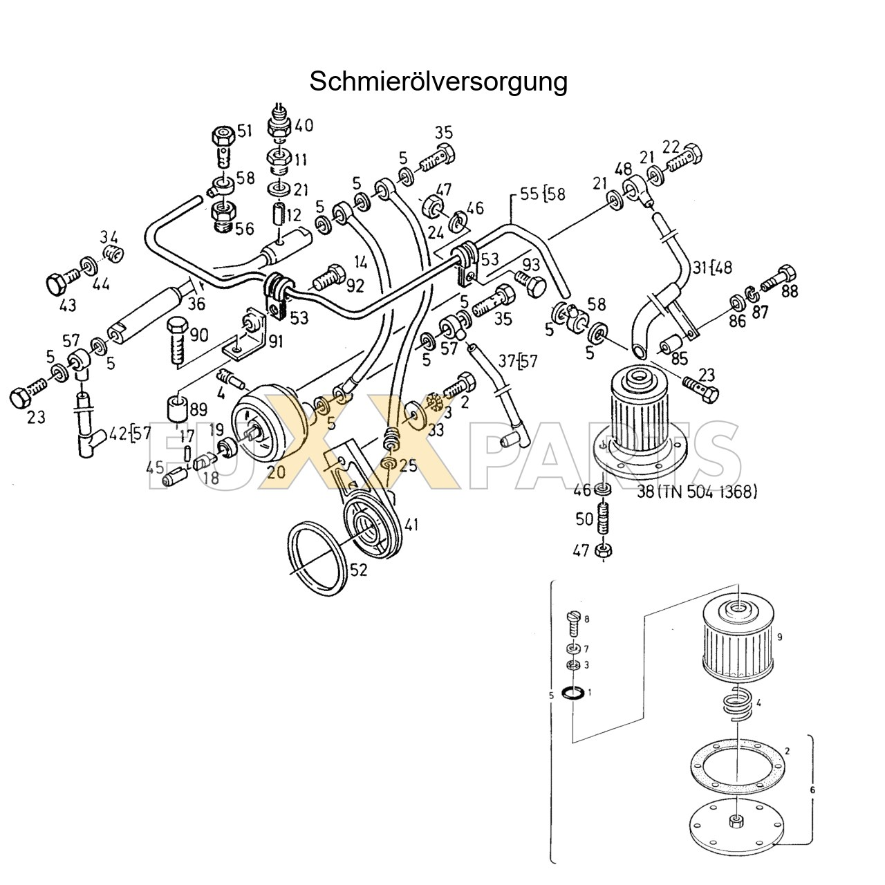 AgroXtra 4.57 Schmierölversorgung
