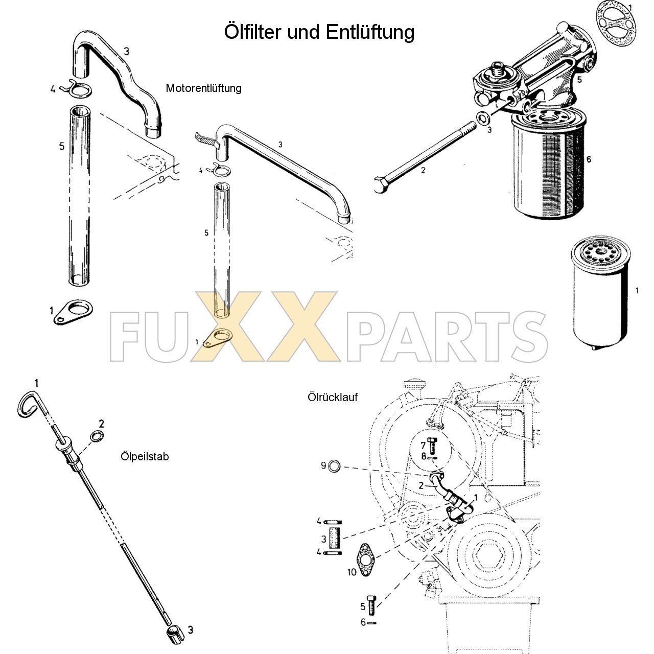 DX 110-76XX Ölfilter und Entlüftung
