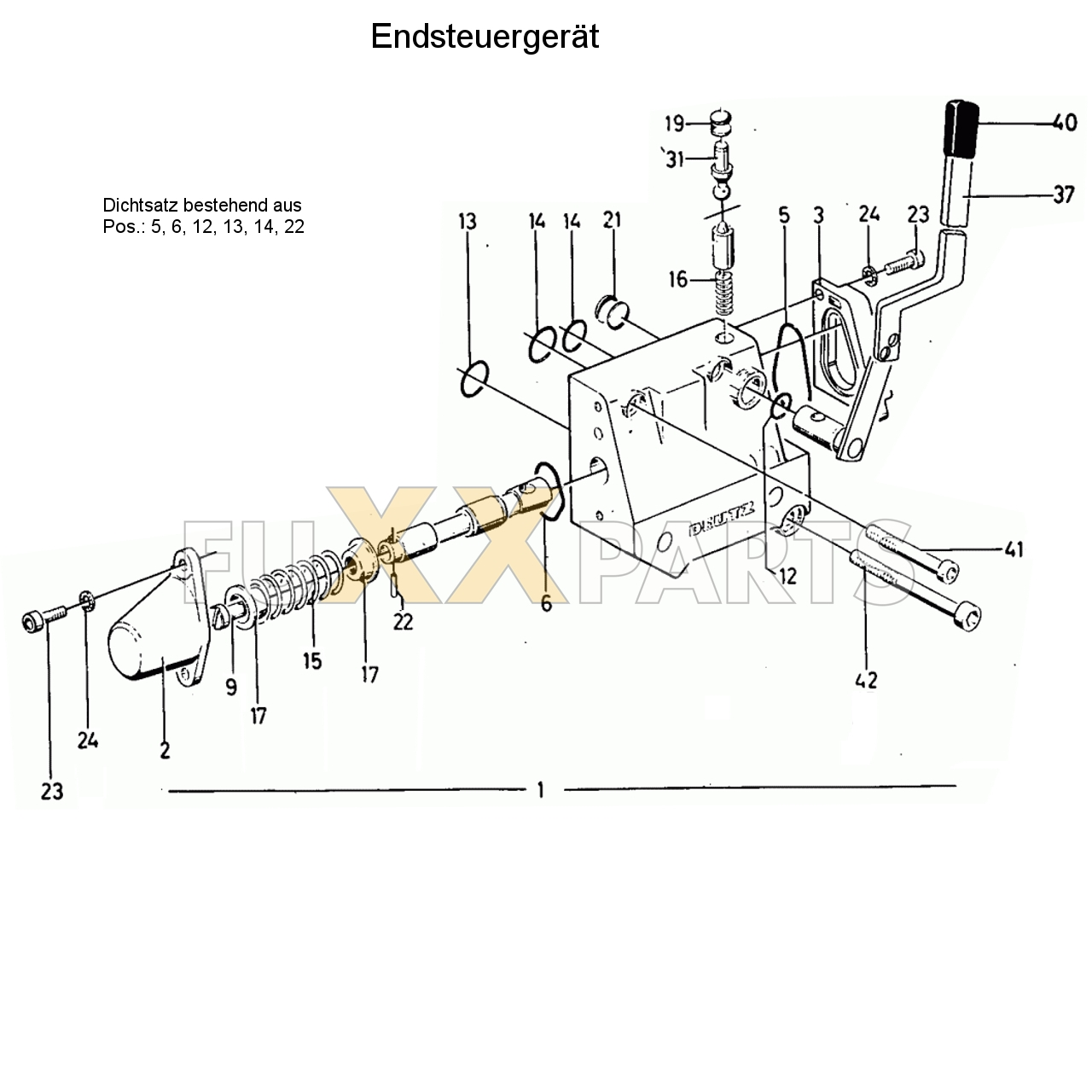 D 6806 Endsteuergerät