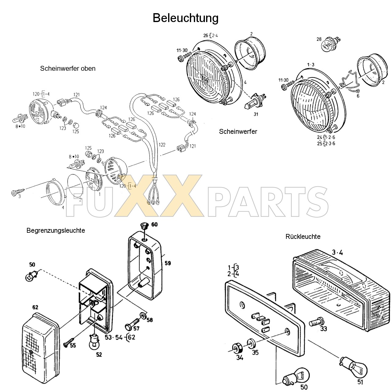 AgroPrima 4.56 Beleuchtung
