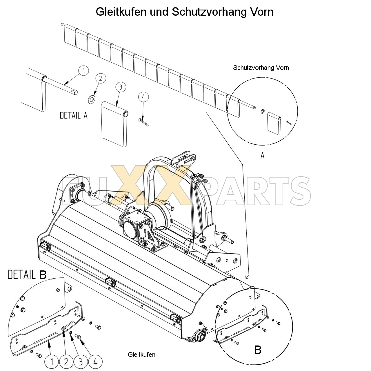 Teutona Gleitkufen und Schutzvorhang 150