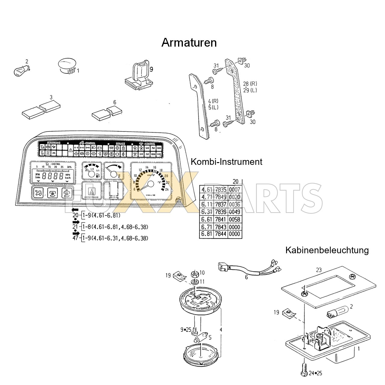 AgroStar 4.61 Armaturen