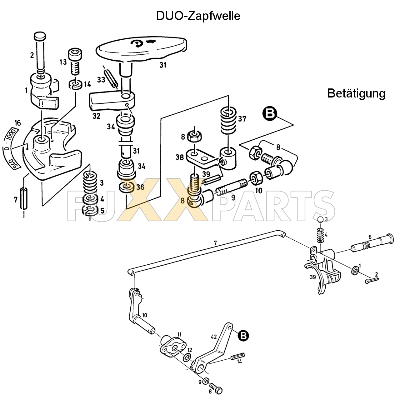 D 6507 C DUO-Zapfwelle 1