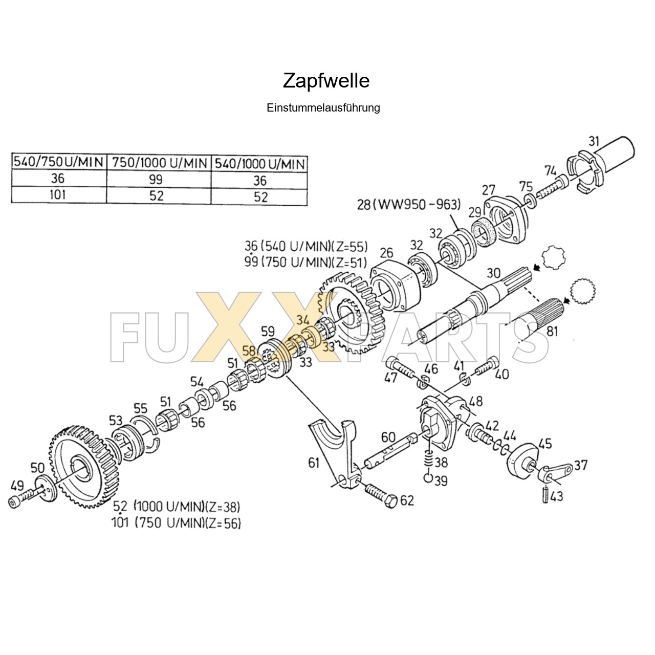 AgroXtra 6.17 Zapfwelle