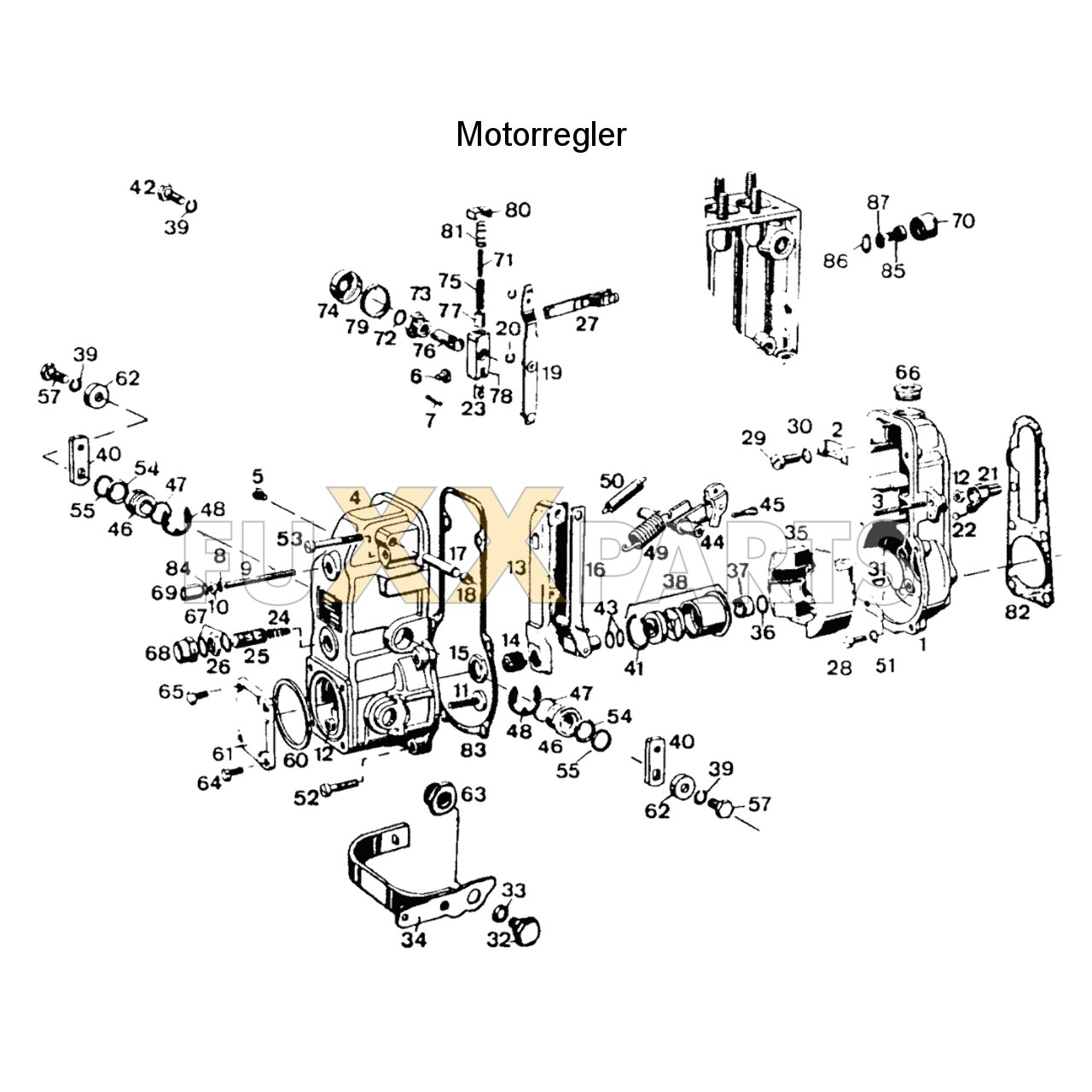 AgroXtra 4.57 Motorregler