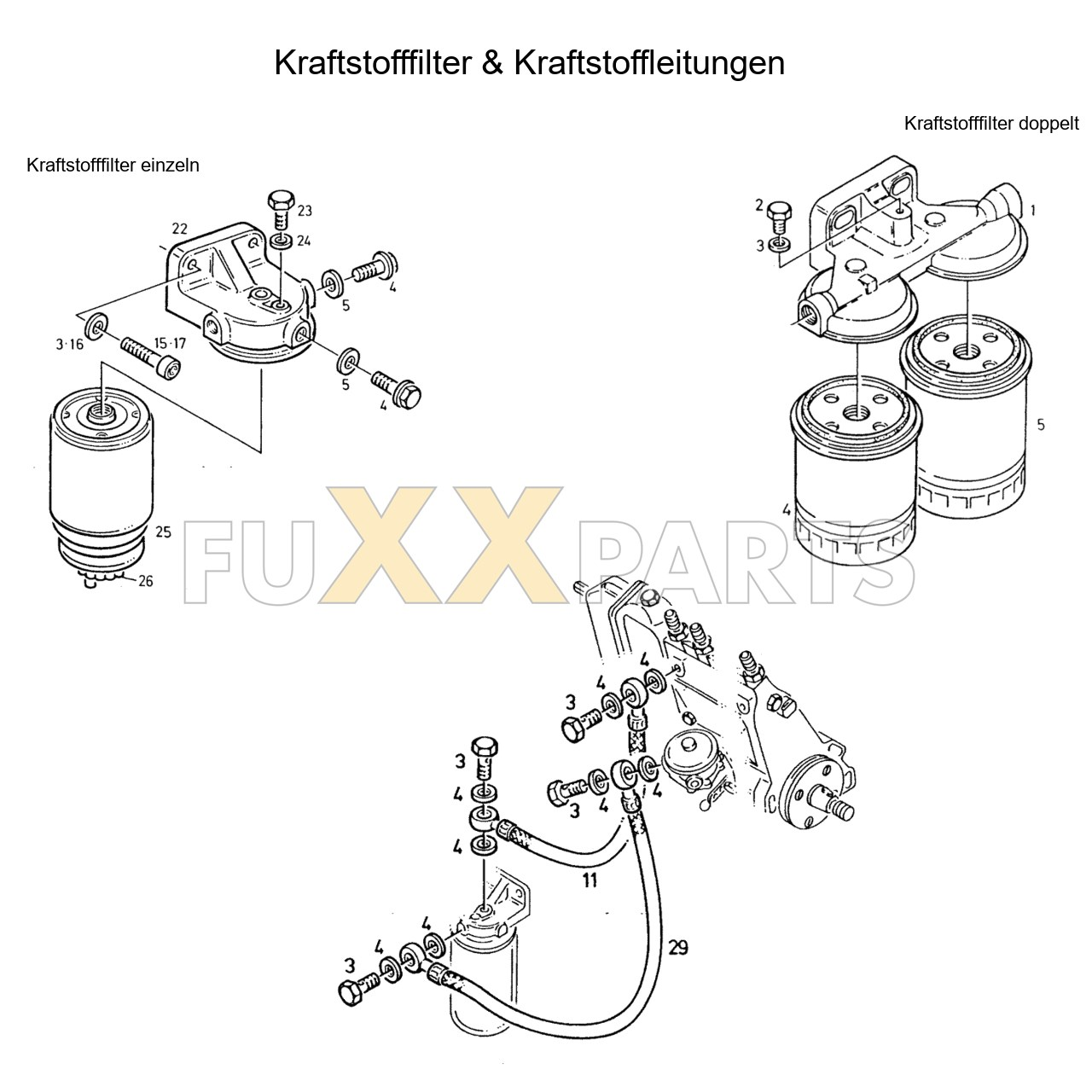 DX 4.10 Kraftstofffilter & Leitungen