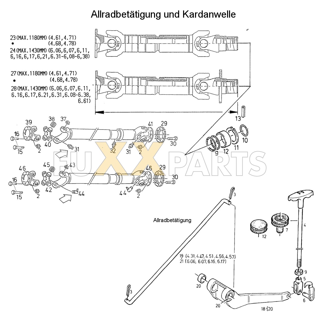 AgroXtra 6.17 Allradbetätigung und Kardanwelle