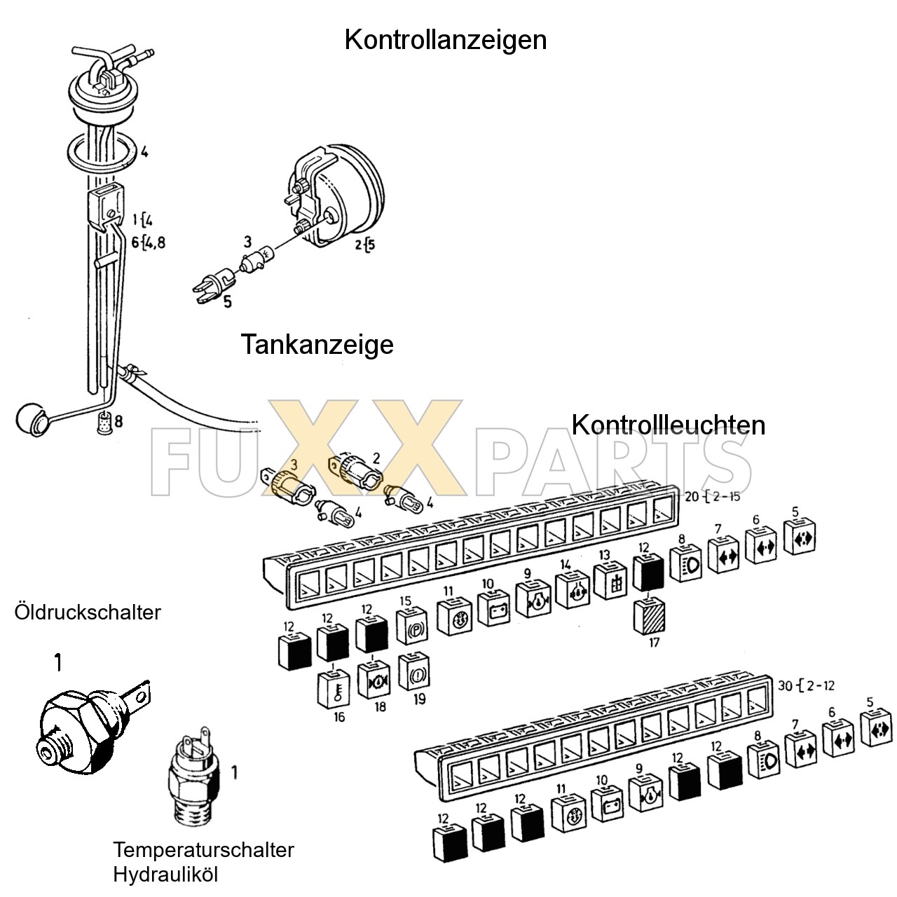 AgroXtra 4.47 Kontrollanzeigen