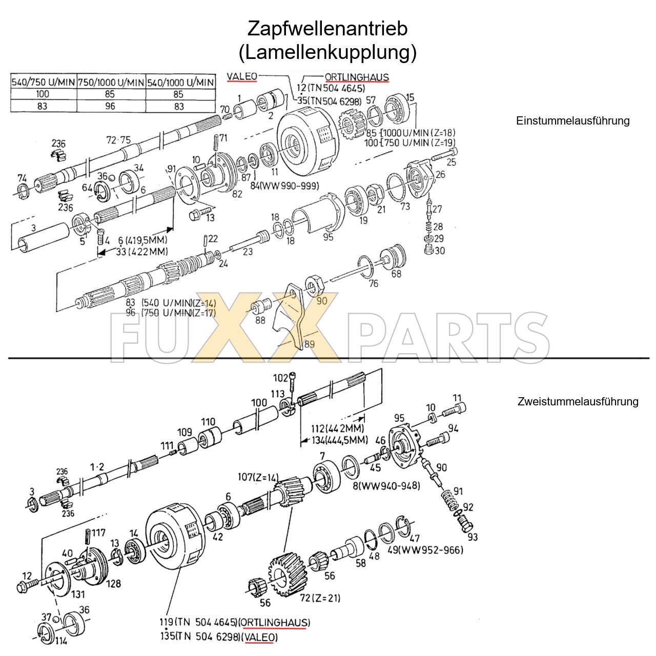 AgroStar 4.61 Zapfwellenantrieb