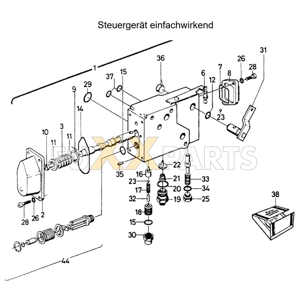 DX 110-76XX Steuergerät einfachwirkend