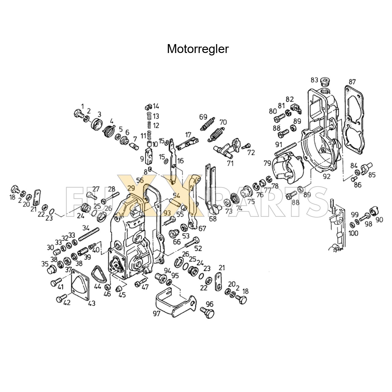 AgroPrima 4.51 Motorregler