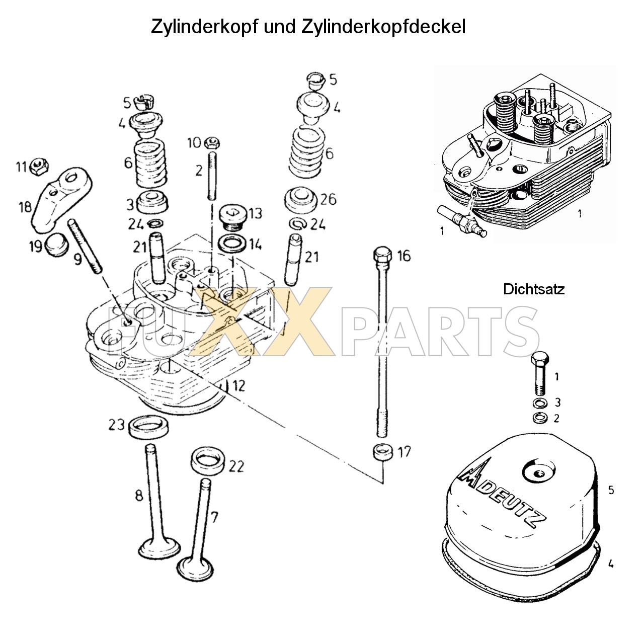 AgroPrima 4.31 Zylinderkopf und Zylinderkopfdeckel