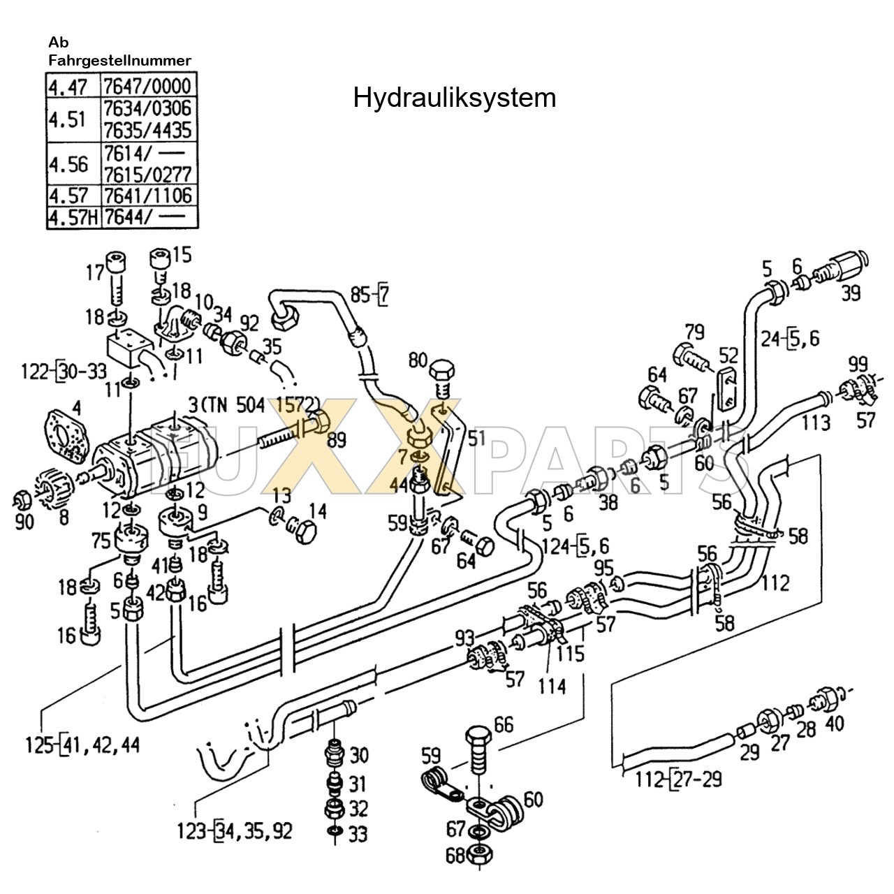 AgroPrima 4.51 Hydrauliksystem 1.2
