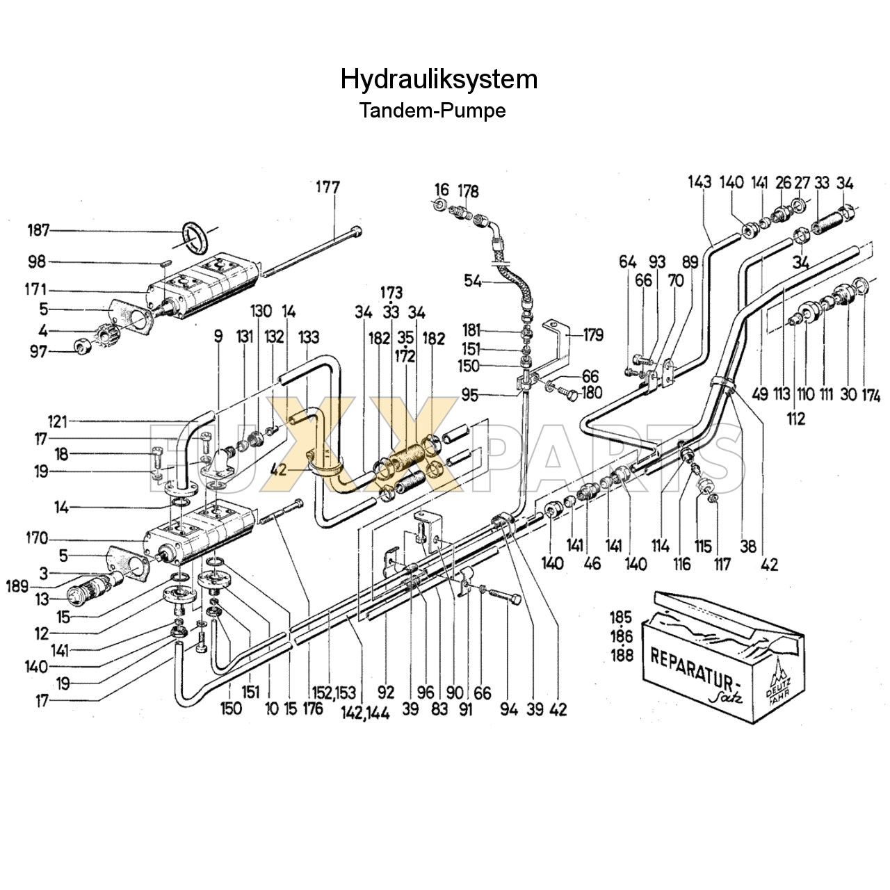 DX 110-76XX Hydrauliksystem Tandem
