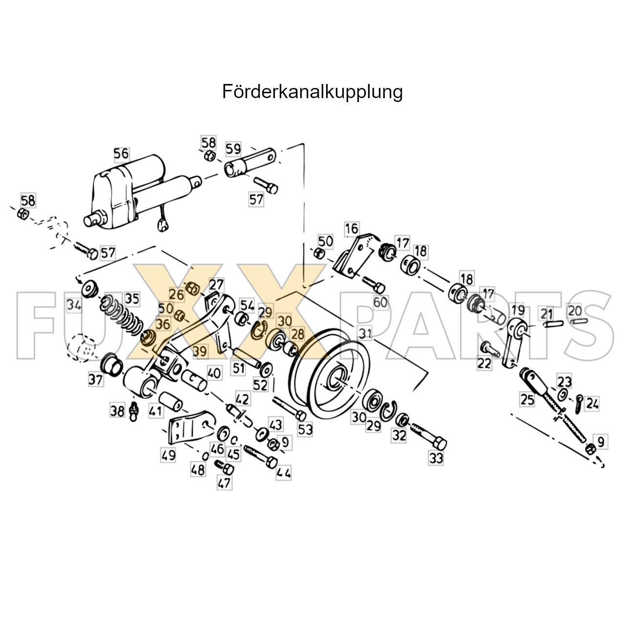 4080 Förderkanalkupplung