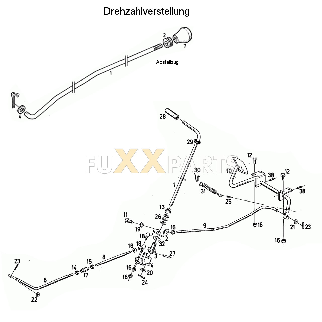 D 5206 Drehzahlverstellung