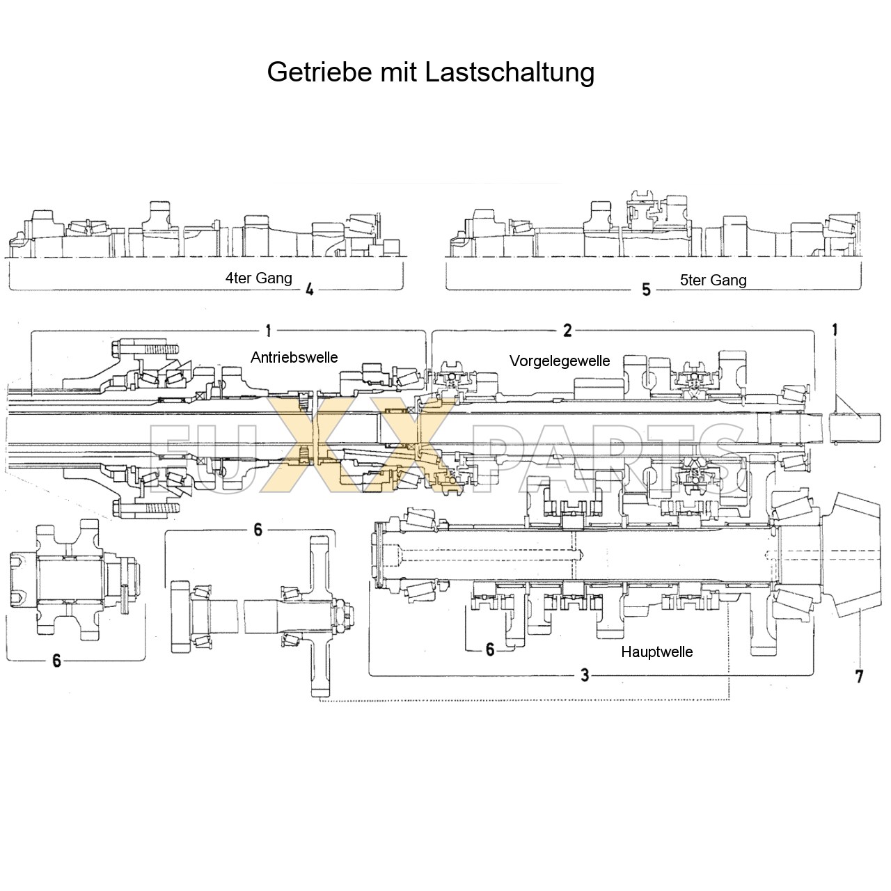 DX 140-76XX Getriebeschnittbild