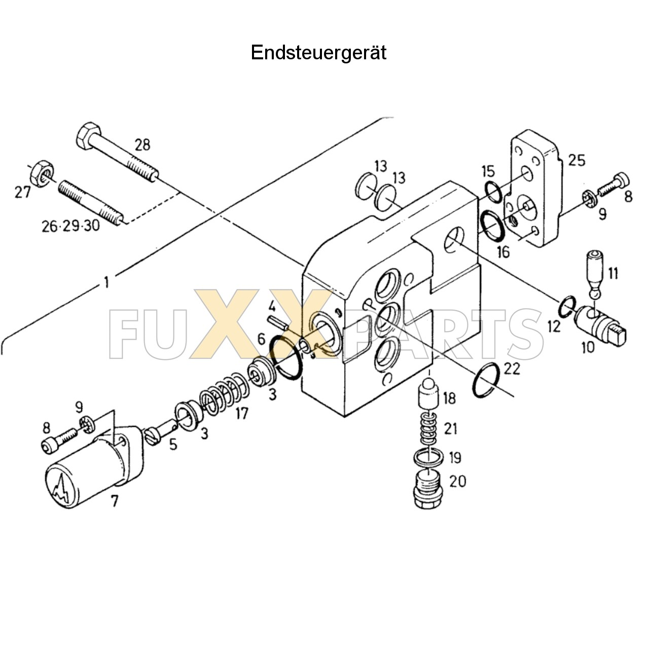 AgroXtra 4.17 Endsteuergerät