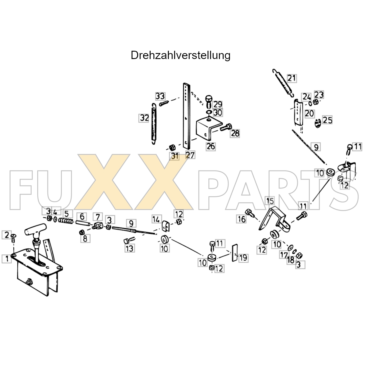 4080 Drehzahlverstellung