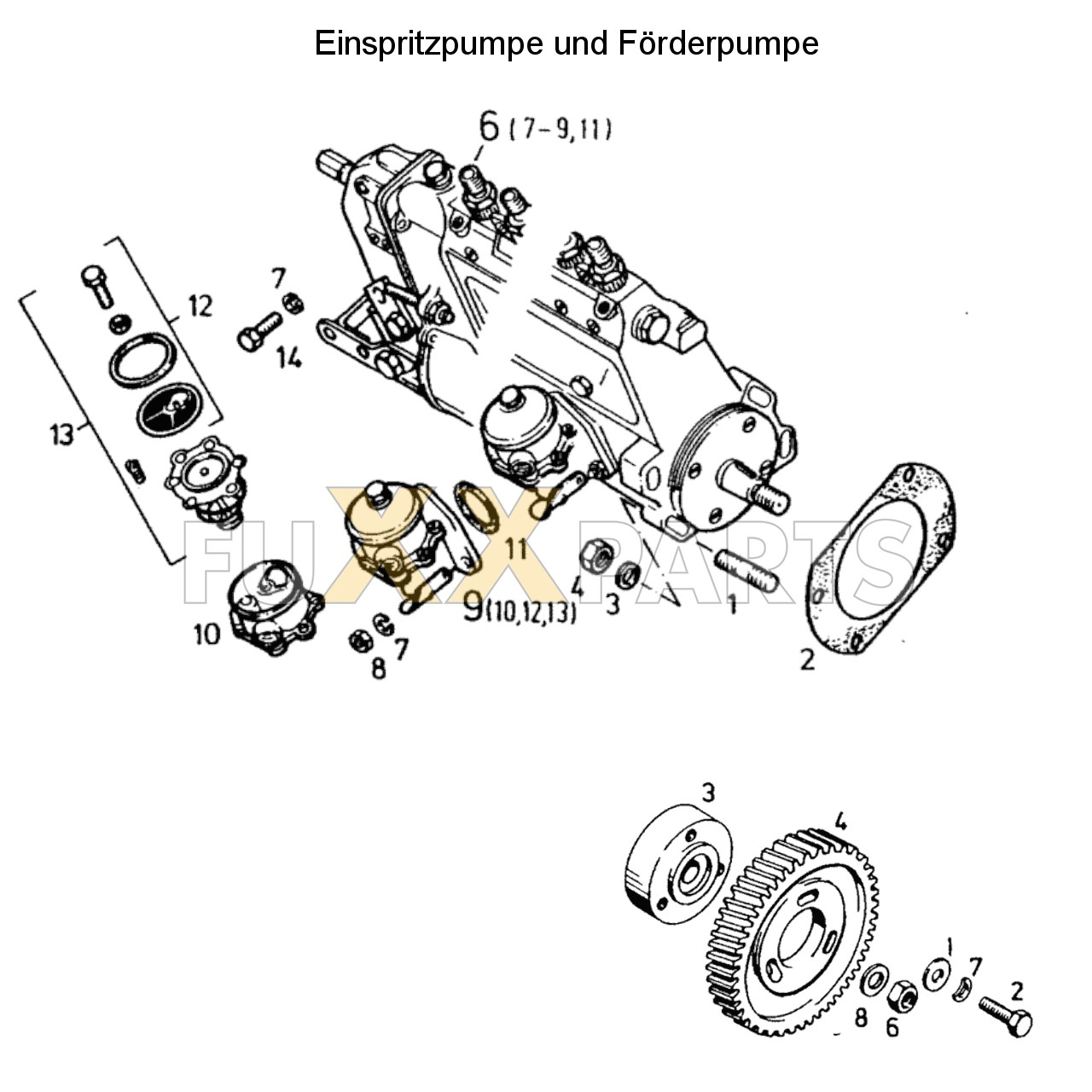 AgroXtra 3.57 Einspritzpumpe und Förderpumpe