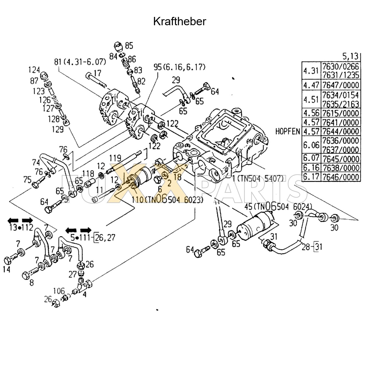 AgroPrima 4.31 Kraftheber 2