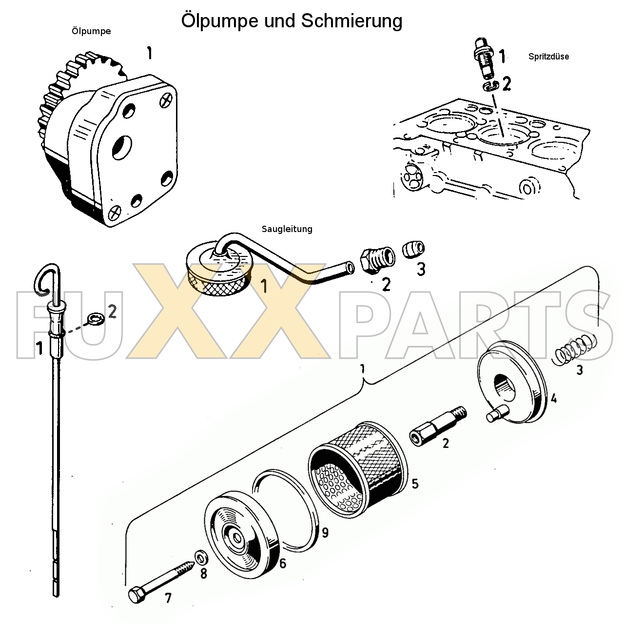 D 3006 Ölpumpe und Schmierung